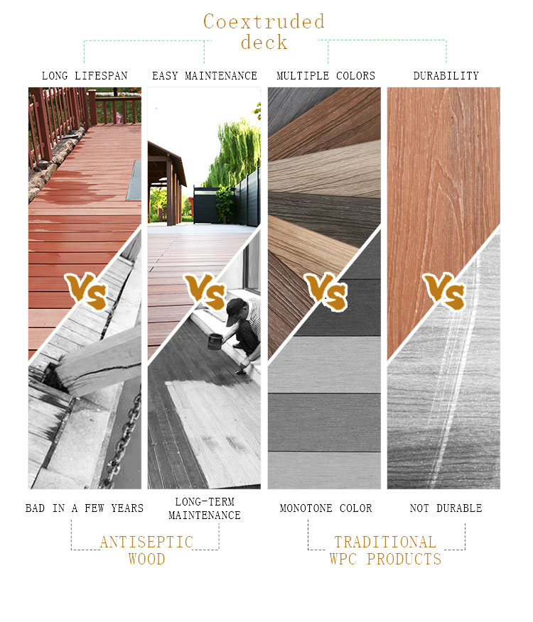 5-wood plastic floor.jpg